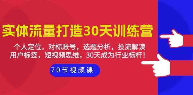 （9782期）实体-流量打造-30天训练营：个人定位，对标账号，选题分析，投流解读-70节-纵横项目网
