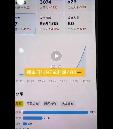 闲鱼电影票自动化,年底开启月入 2W + 的财富通道,可自动化(内附独家秘籍)