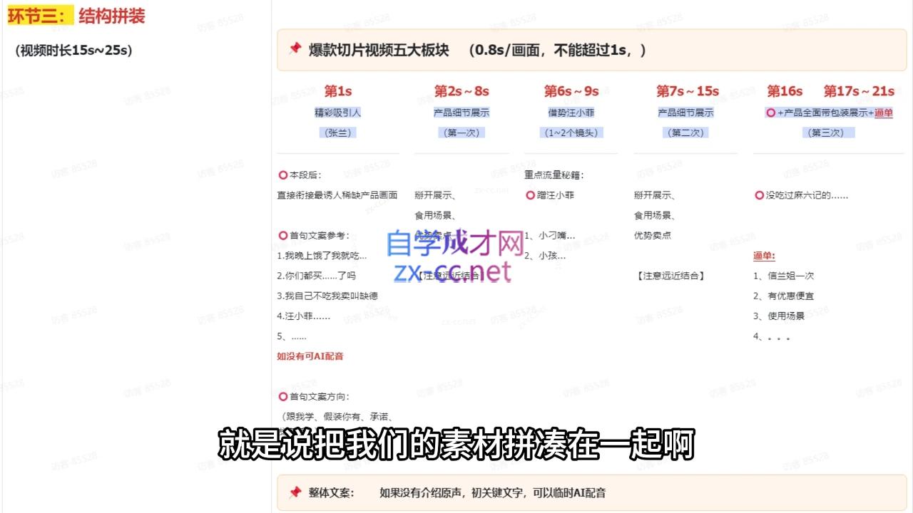 吉同学·IP剪辑师内部课程(更新11月)-纵横项目网