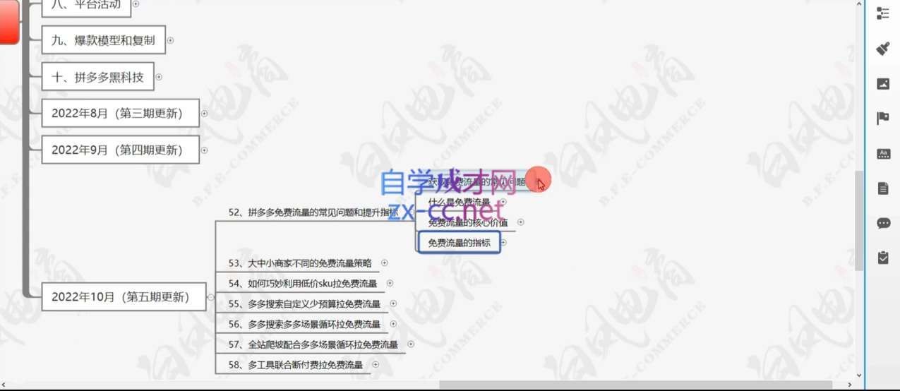 白凤电商·拼多多日销千单训练营(更新10月)-纵横项目网