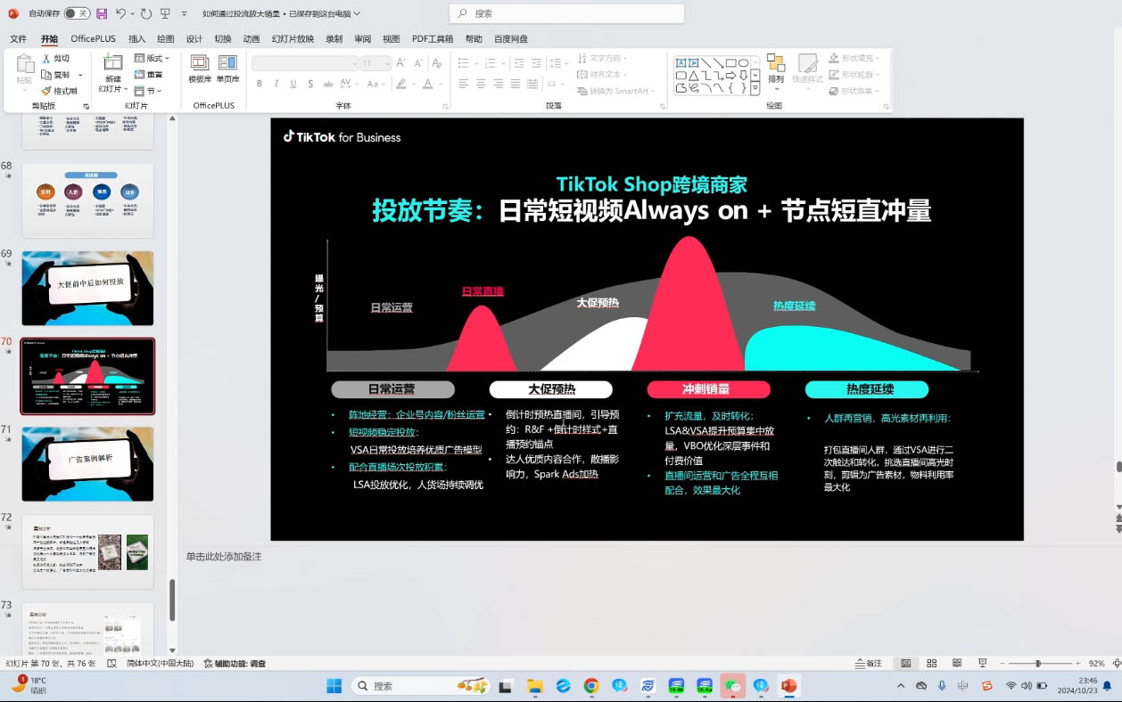 黄老师·Tiktok Ads实操教程-纵横项目网