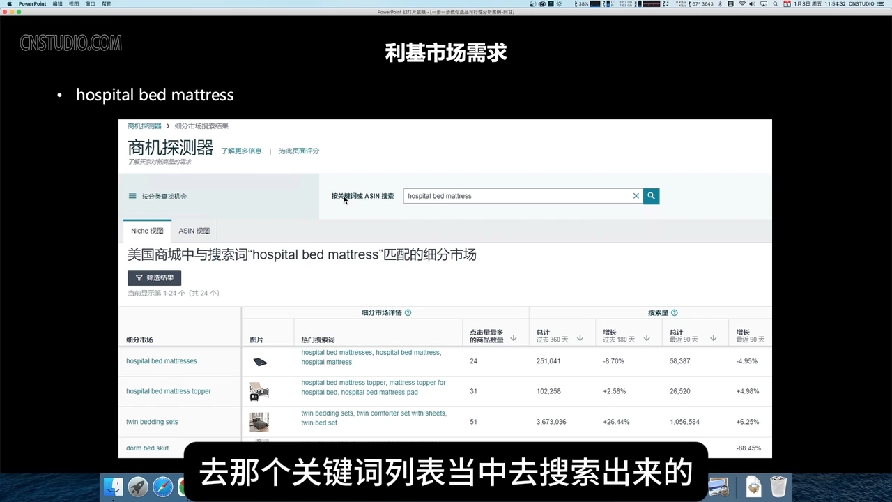 阿甘·亚马逊跨境电商选品案例(更新2025年)-纵横项目网