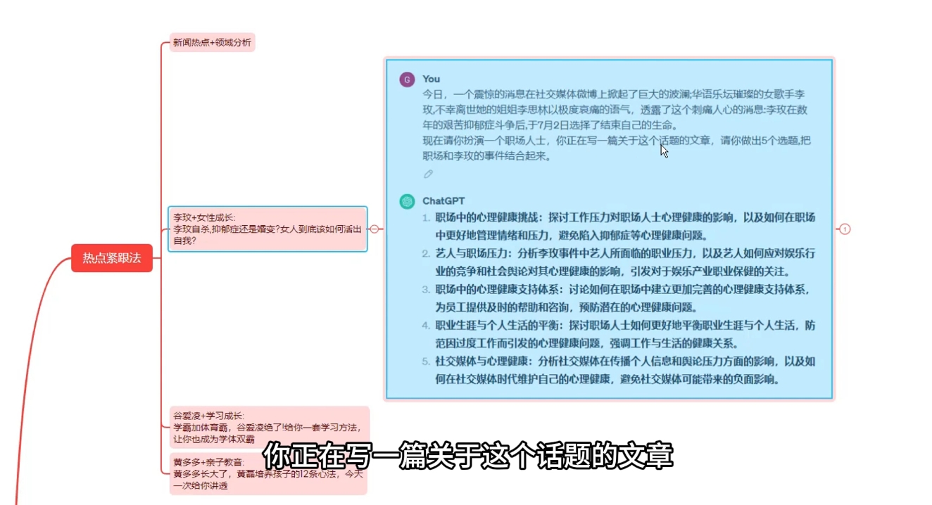 大象·AI智能写作技能训练营-纵横项目网