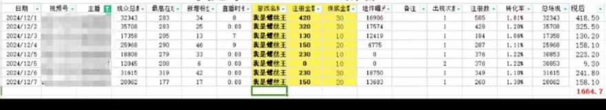 图片[1]-微信无人直播，长期可做收益稳定，坚持做平均单号每日150+-纵横项目网