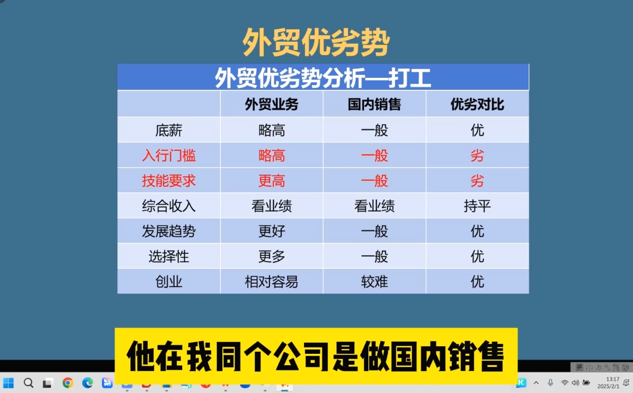 Toby老师·2025外贸创业全攻略-纵横项目网