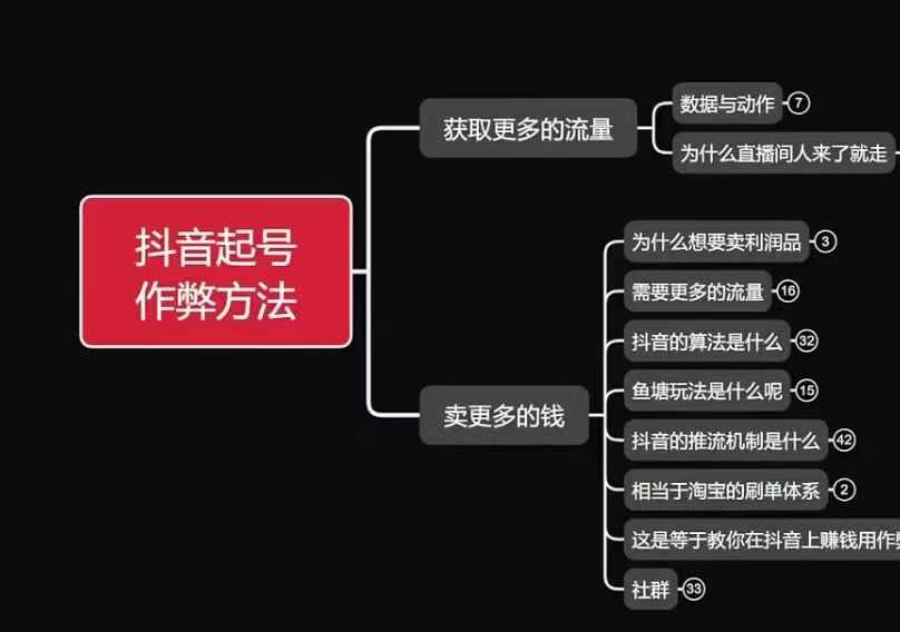古木抖音起号作弊方法鱼塘起号，获取更多流量，卖更多的钱-纵横项目网