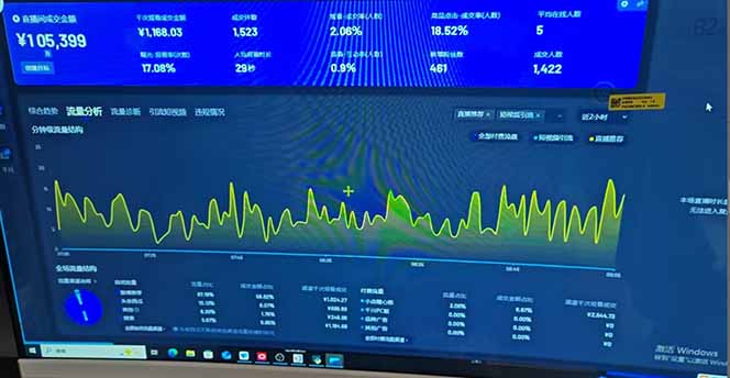 图片[1]-抖音AI无人直播，日结1-5K纯佣金！-纵横项目网