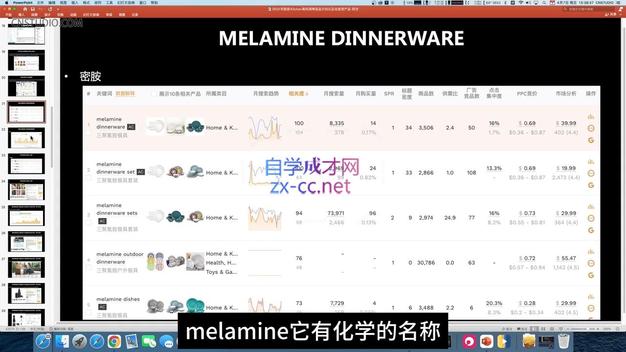 阿甘·2024年跨境电商选品案例(更新11月)-纵横项目网