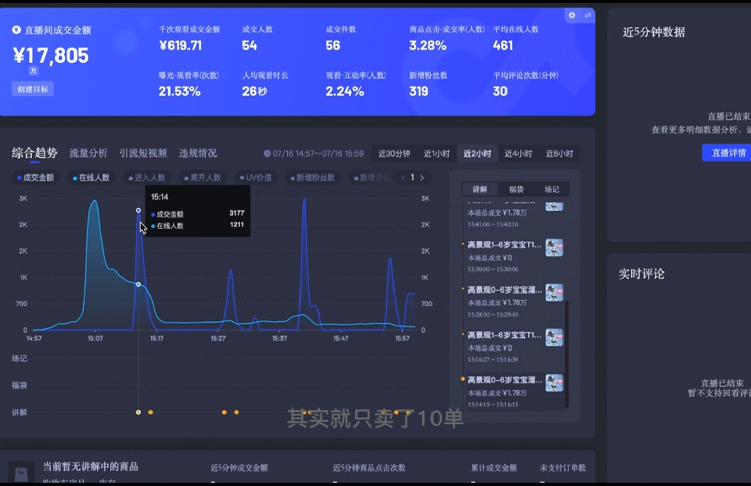 直播战士老蔡·抖音直播103起号运营-纵横项目网