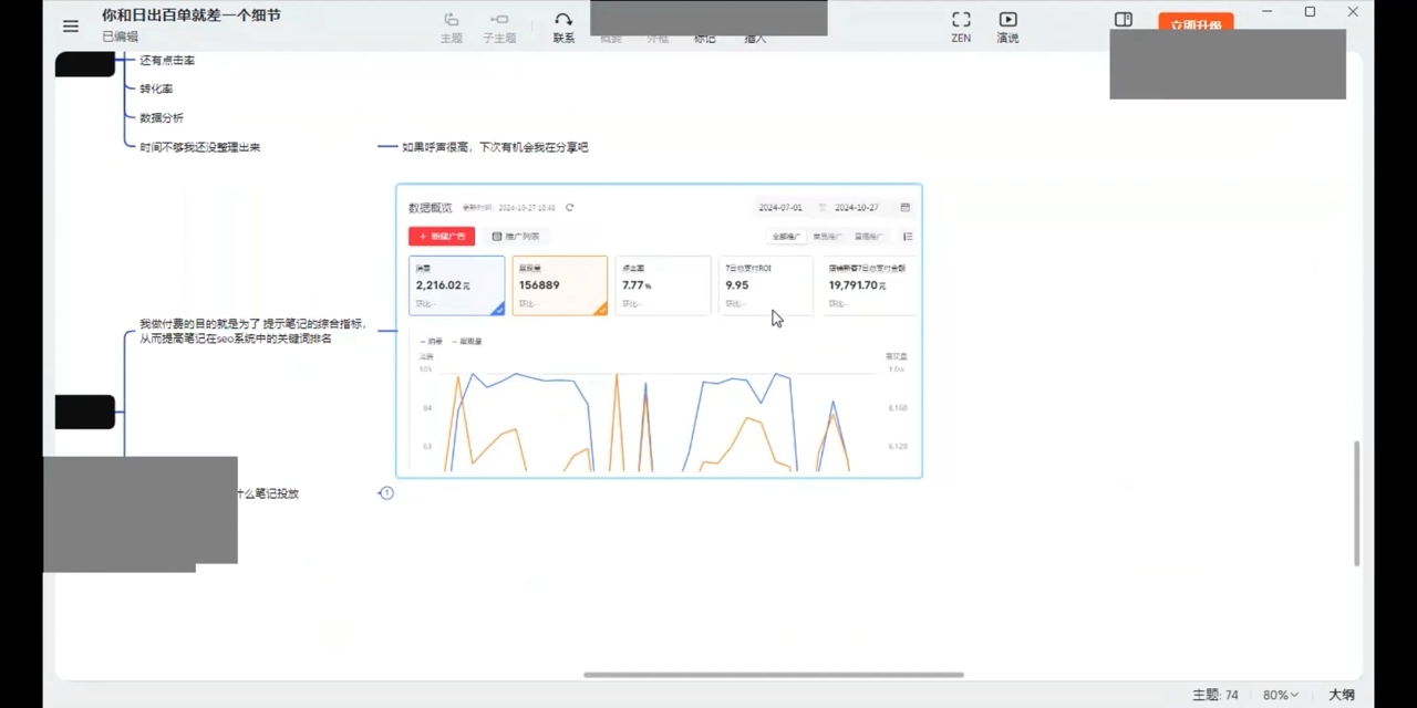 张宾·小红书笔记带货课(更新10月)-纵横项目网