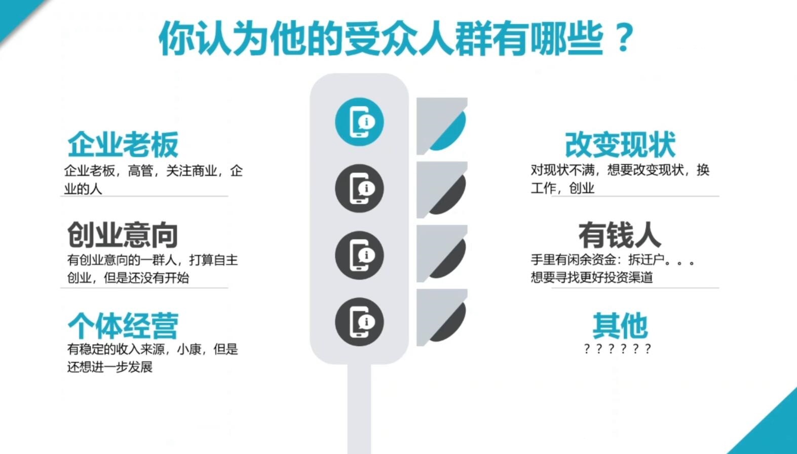 2024·SEM竞价培训(更新11月)-纵横项目网