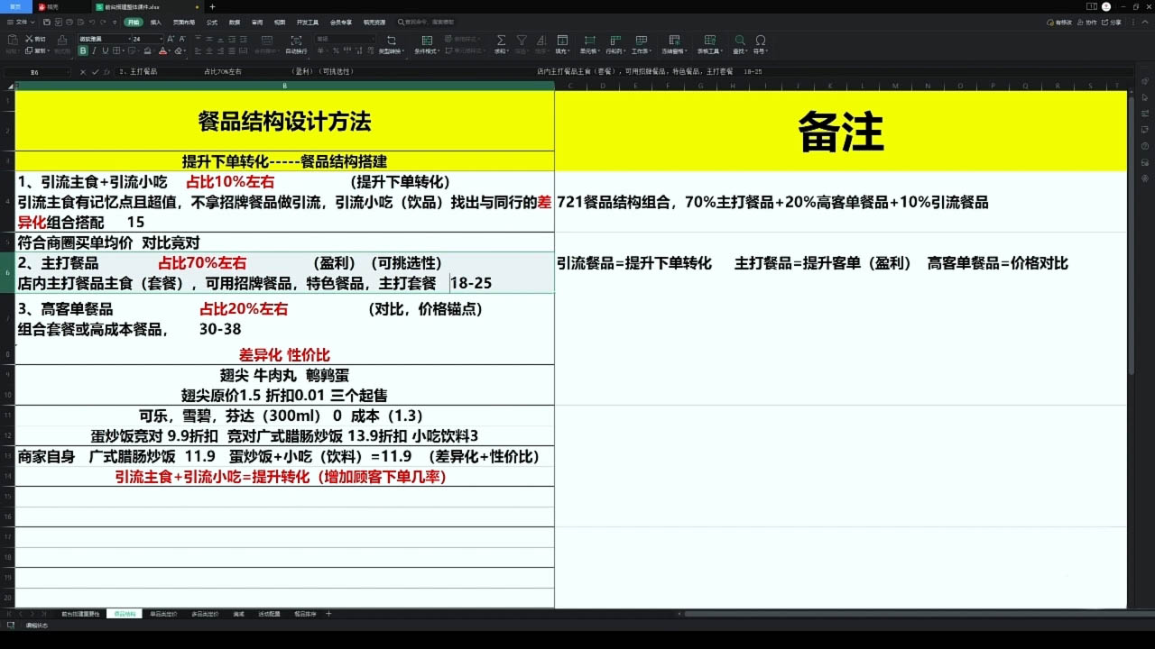 老黄·外卖运营高阶课-纵横项目网